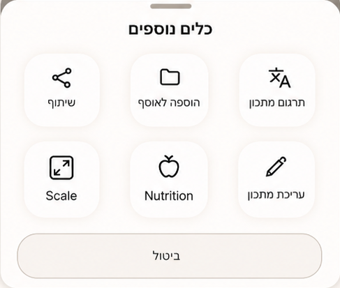 Make every recipe work for you.